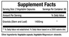 Vitamins & Minerals Collection - Planet Source Health