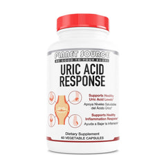Planet Source Uric Acid Response gout chanca piedra