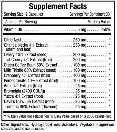 Glucovantage Berberine Supplement for Blood Sugar Support