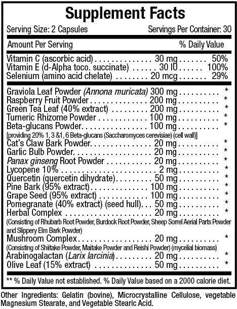 Dihydroberberine Glucovantage 200 mg - 60 Capsules