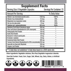 Dihydroberberine 200 mg - High Potency Capsules